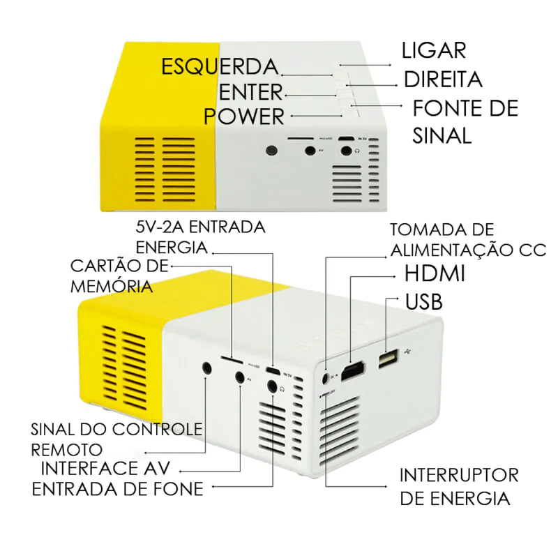 MiniProjetor Full HD™ YG300 Pro