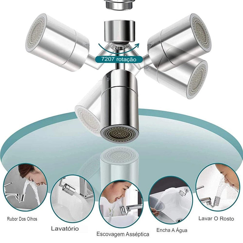 Adaptador de Torneira Universal Rotação 720° Giratória de Banheiro e Cozinha